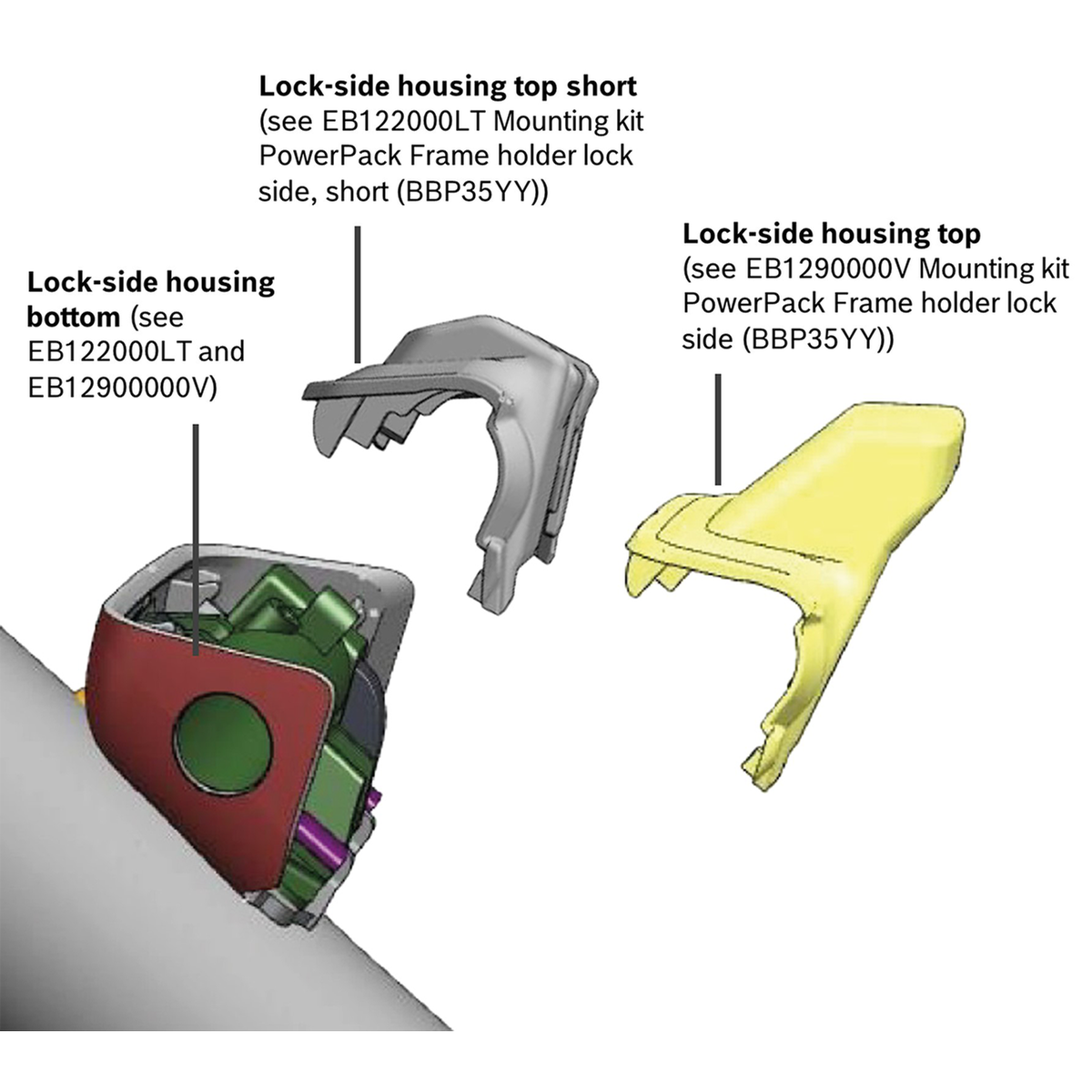 Kit coques de support PowerPack Frame, côté serrure (BBP35YY)