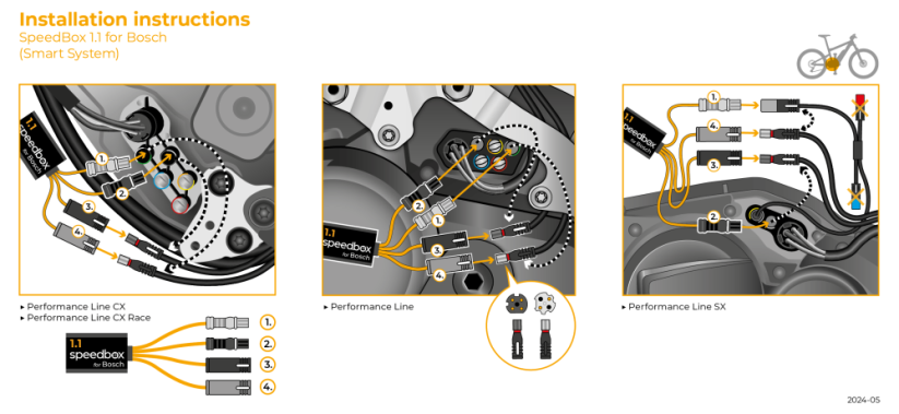 Débridage moteur bosch (Smart System) SpeedBox 1.1