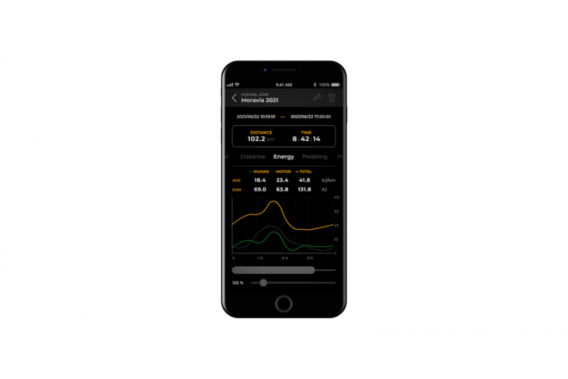 Débridage moteur bosch (Smart System) SpeedBox 1.1 B.Tuning