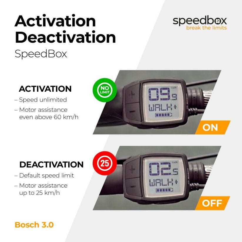 Débridage moteur bosch SpeedBox 3.0